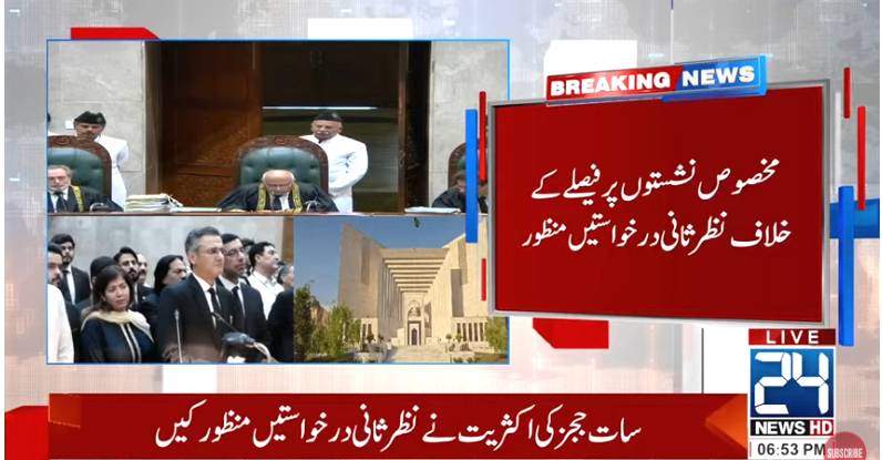 Supreme Court approves review petitions on reserved seats case