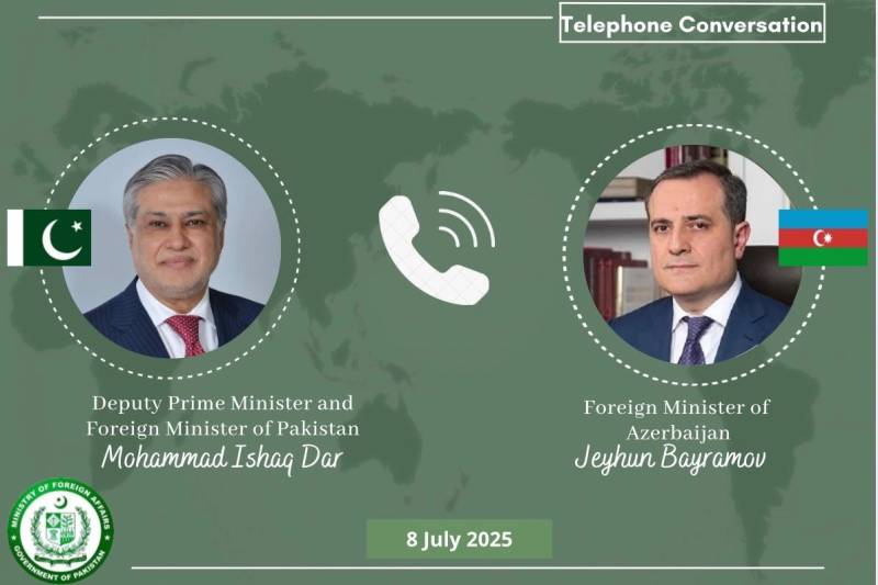 Pakistan, Azerbaijan reaffirm commitment to stronger bilateral ties