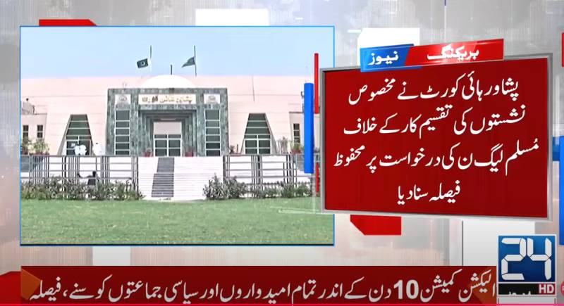 Peshawar High Court nullifies ECP’s reserved seats allocations, orders fresh hearings for reallocation