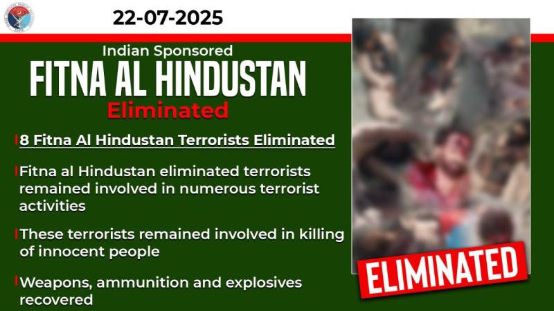 Eight terrorists of Fitna al Hindustan killed in Kalat operation: ISPR