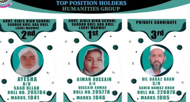 Murder convict in Bannu jail secures third position in matric exams