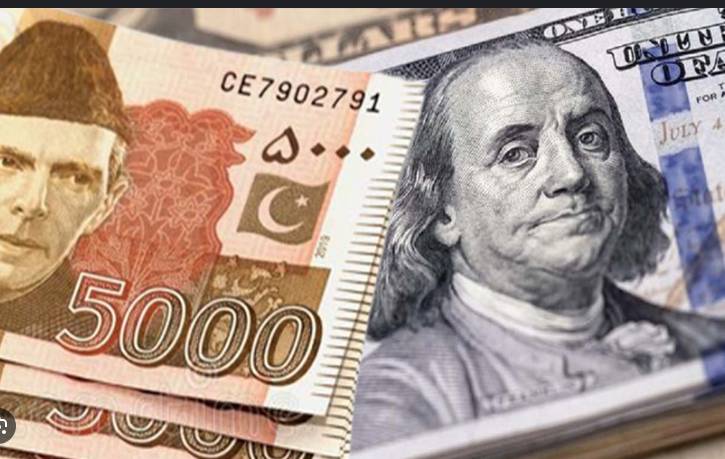Pakistani rupee rises by 16 paisas against US dollar in interbank 
