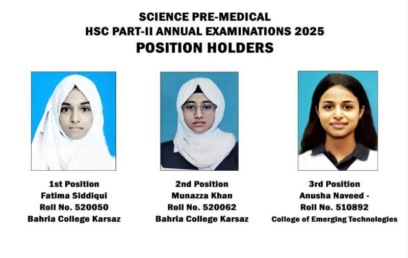 Girls outclass boys in Intermediate pre-medical results of Karachi board 