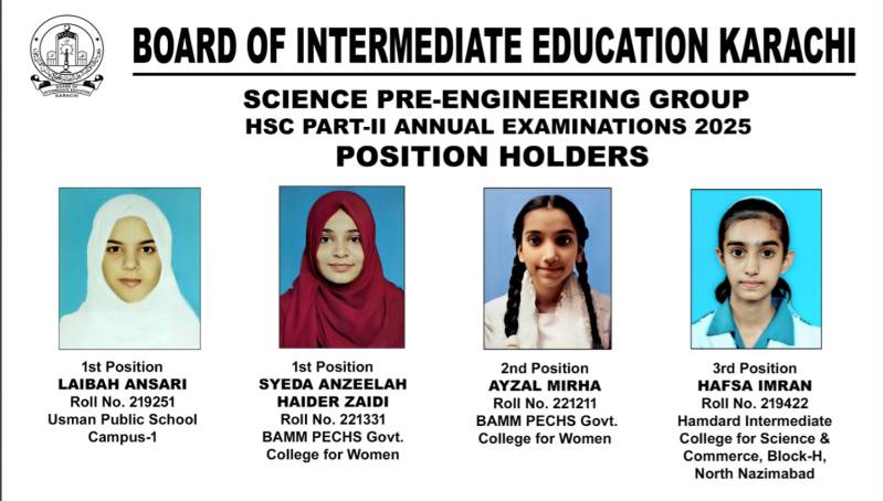 Girls bag top three positions in Karachi Board Pre Engineering exams