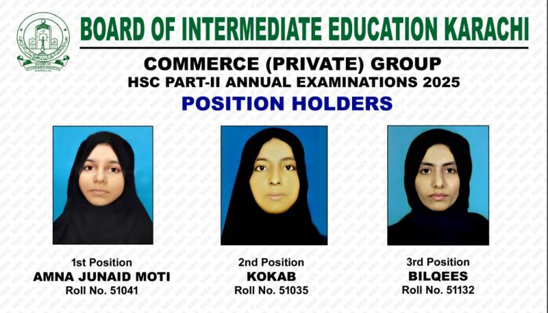 Girls outclass boys in Karachi Inter Board 12th grade exam