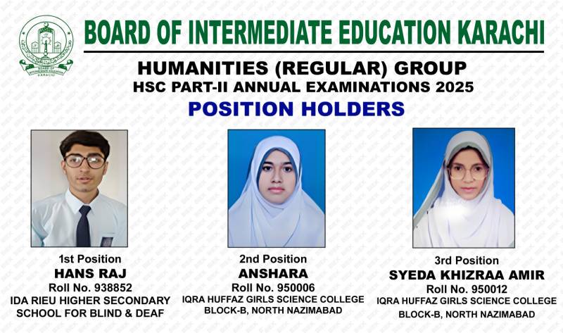 Blind & deaf student secures top position as BIEK declares intermediate part-II arts result