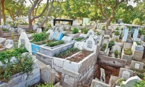 Seven-year-old girl’s grave desecrated for black magic ritual in Rawalpindi