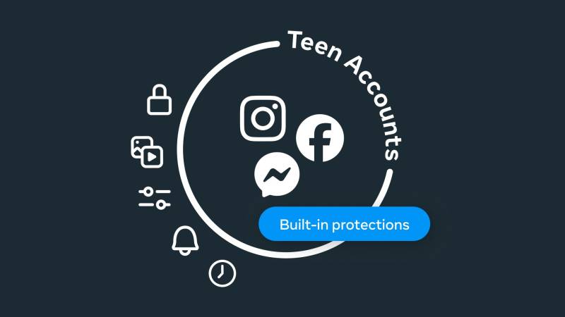 Meta activates Facebook 'teen accounts' worldwide