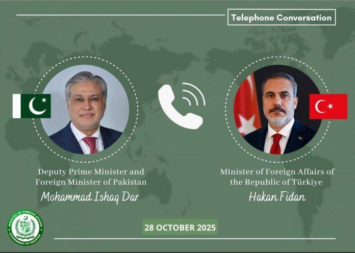 FM Dar, Turkish FM discuss evolving situation in Gaza