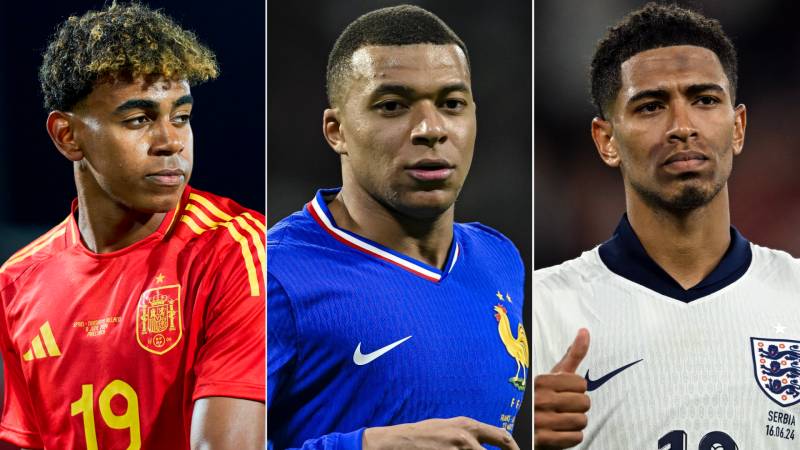 Who can qualify for 2026 World Cup in final round of European qualifiers