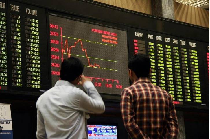 PSX 100 Index down 834 points