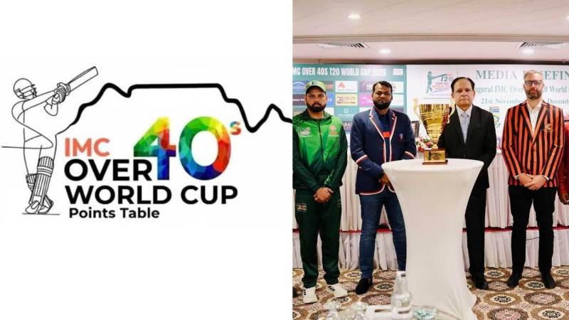 Pakistan crush UAE by 117 runs to keep record perfect in Over-40s T20 World Cup