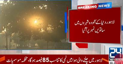 Lahore became 7th polluted city in the world