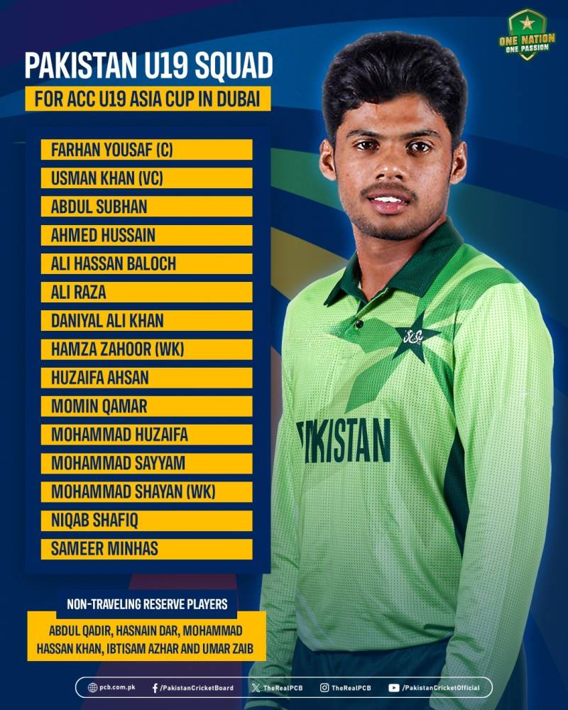 Farhan Yousaf to lead Pakistan in ACC U19 Asia Cup