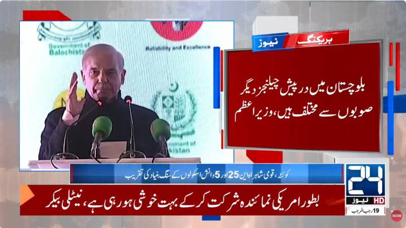 PM Shehbaz announces development projects worth billions for Balochistan