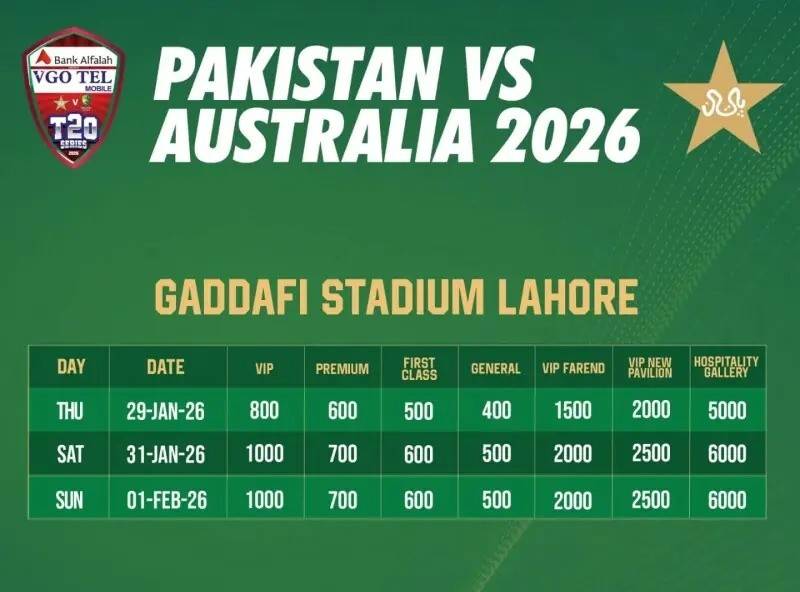 Physical sale of tickets begins for Pakistan vs Australia T20 series
