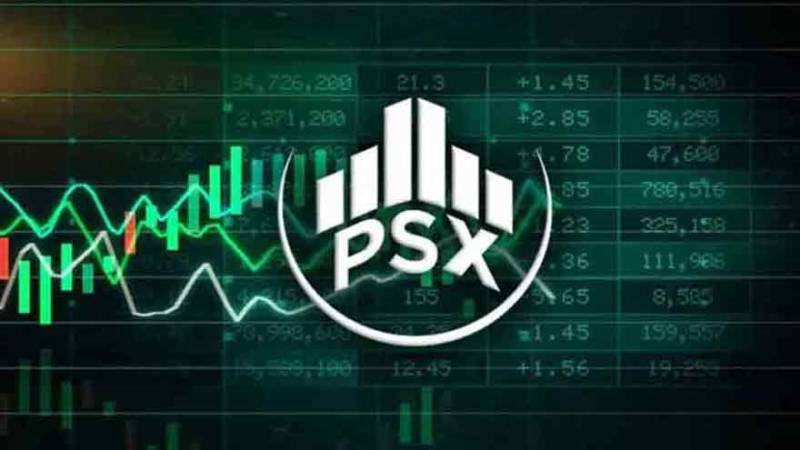 PSX bounces back strongly after bearish streak