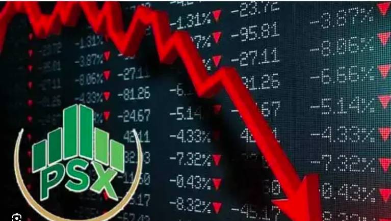 Share prices nosedive by over 5,200 points at Pakistan Stock Exchange 