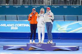 2026 Winter Olympics medals table