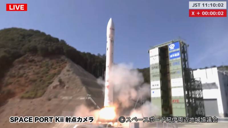 Japan startup's third rocket launch attempt fails
