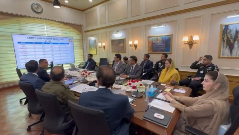 Punjab to upgrade CCD as premier crime investigation agency