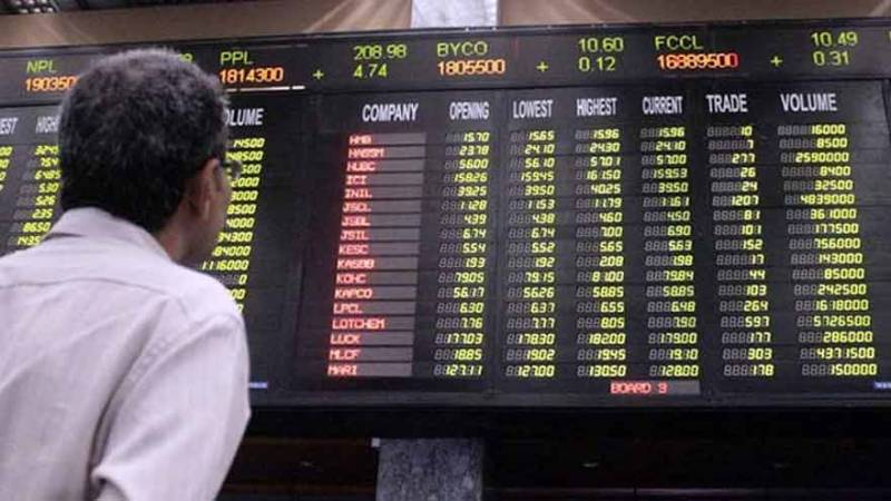 Share prices recover 4,000 points at Pakistan Stock Exchange