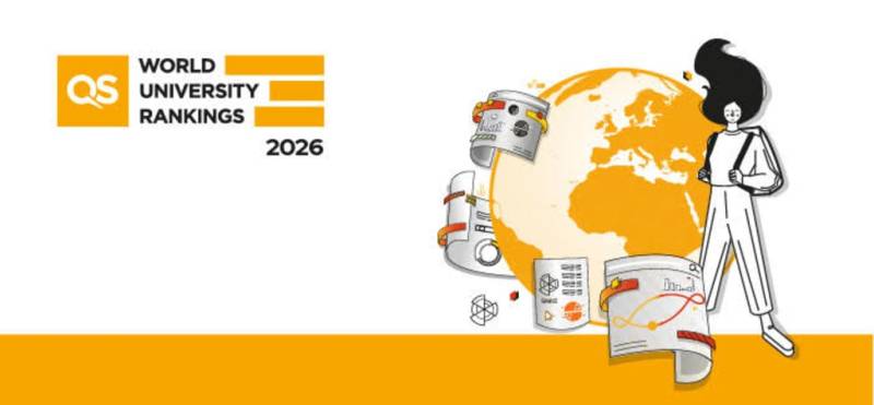 35 Pakistani universities feature in QS World University Rankings 2026
