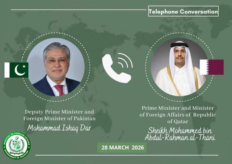Pakistan, Qatar stress importance of urgent de-escalation