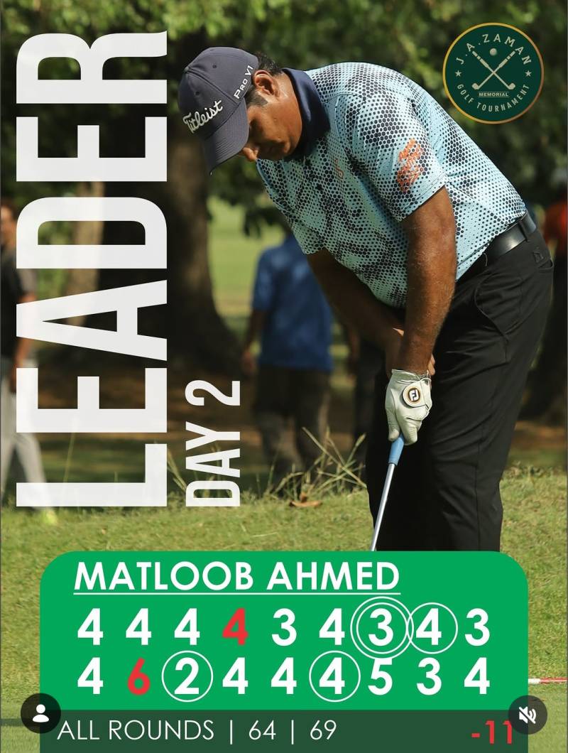 Matloob Ahmad holds nerve in windy conditions to lead J.A. Zaman Open Golf 
