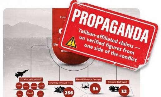 Pakistan rejects ‘false claims,’ defends targeted operations against militants