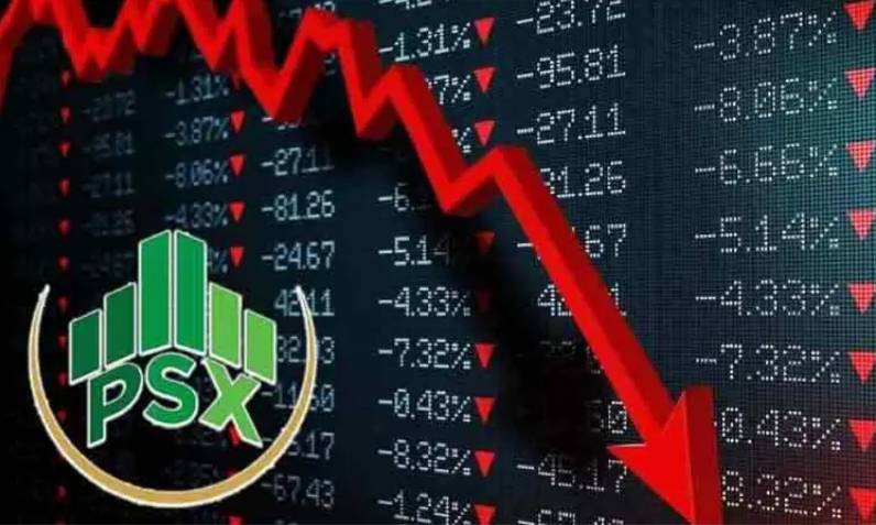 Uncertainty over Iran-US peace talks drags PSX to negative trend