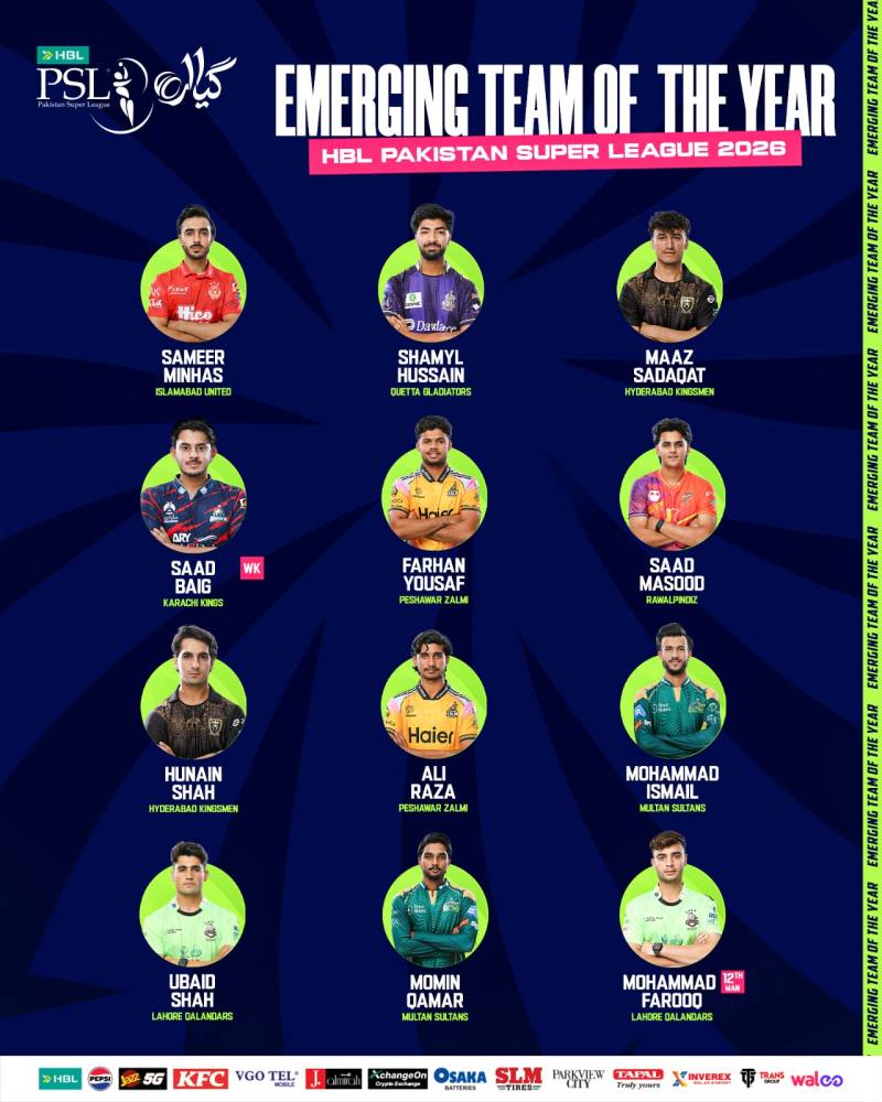 First time PSL names Emerging team of the tournament 