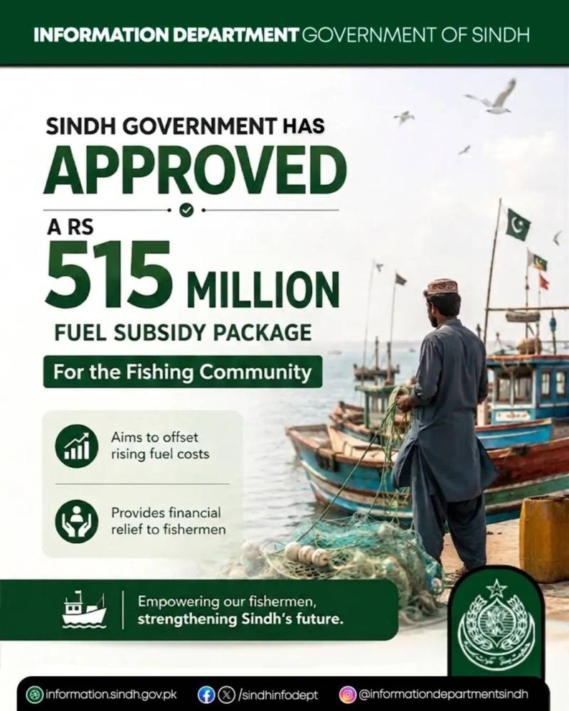 Sindh approves Rs515m fuel subsidy for fishermen