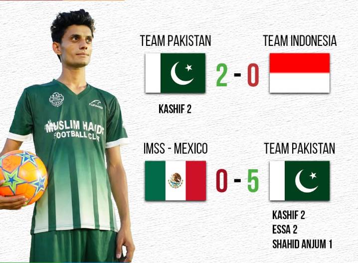 Pakistan continue winning streak in Street Child World Cup 2026 with 5-0 victory over Mexico
