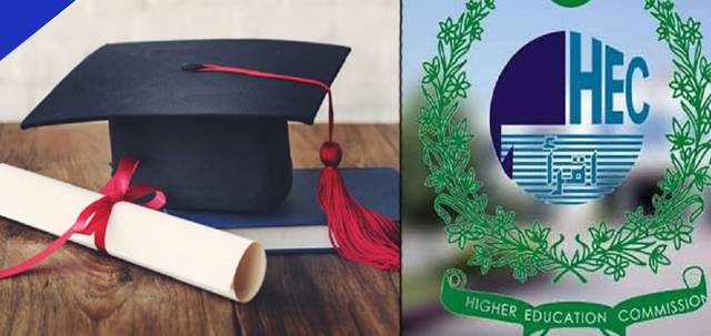 HEC makes GRE, subject tests mandatory for MS and MPhil admissions from Fall 2026