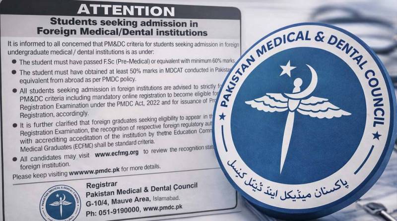 PMDC issues new eligibility criteria for students seeking medical, dental admissions abroad