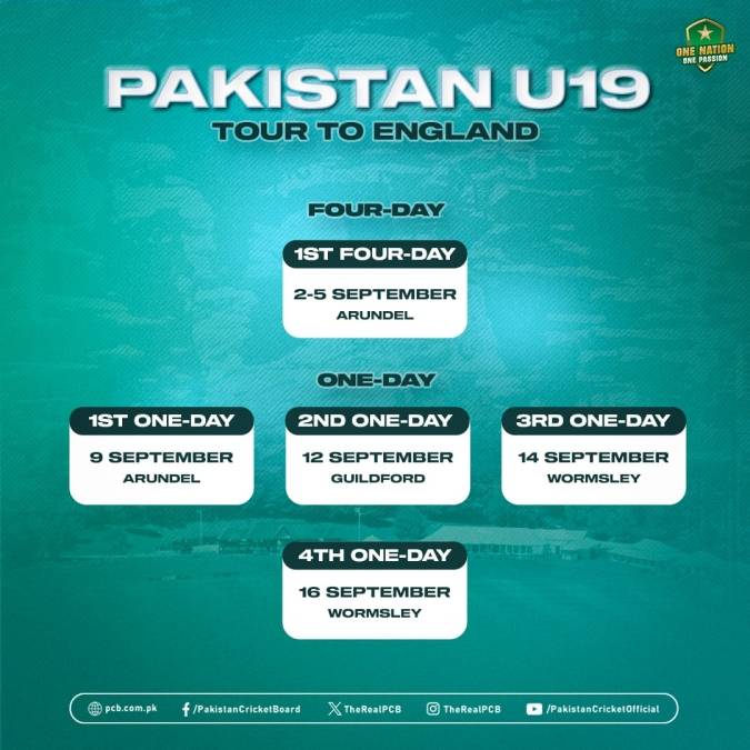 Pakistan Under-19 to tour England in September