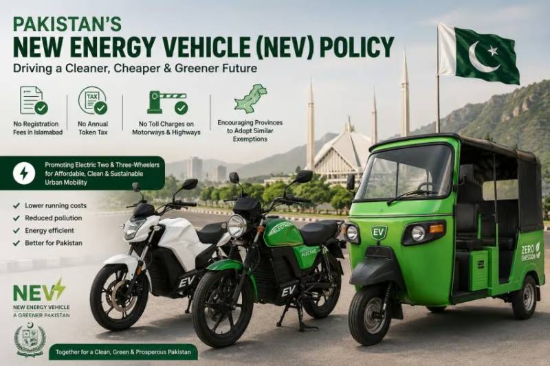 Govt plans tax, toll exemptions to boost electric vehicle adoption
