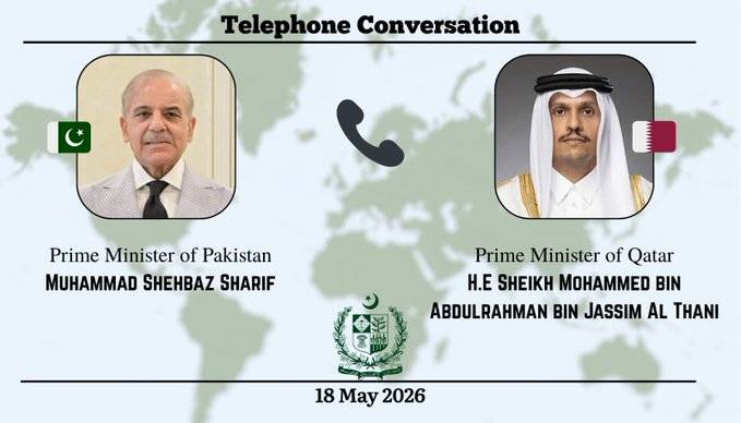 PM Shehbaz, Qatari PM discuss regional peace, bilateral ties in telephone call