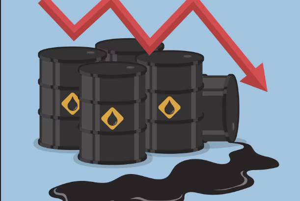 Oil prices extend losses, stocks surge