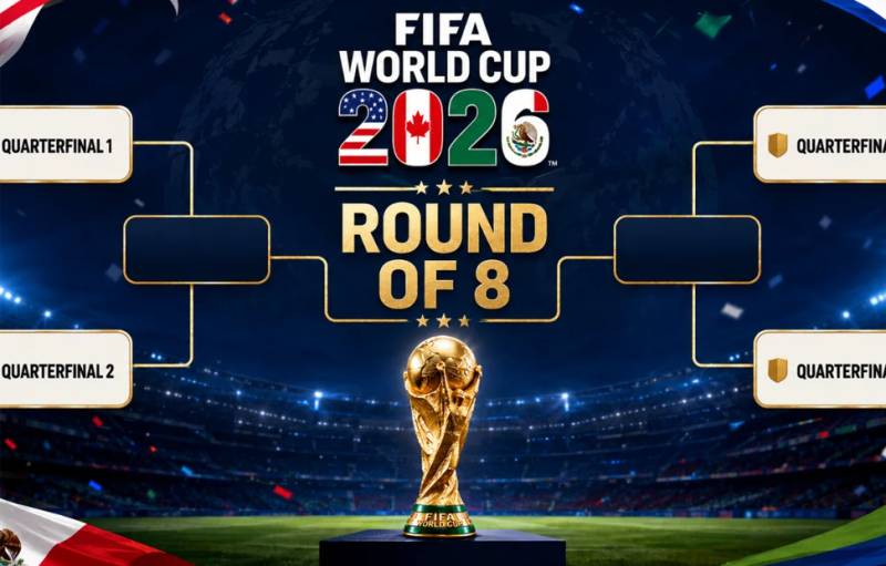 2026 World Cup quarter-final match-ups