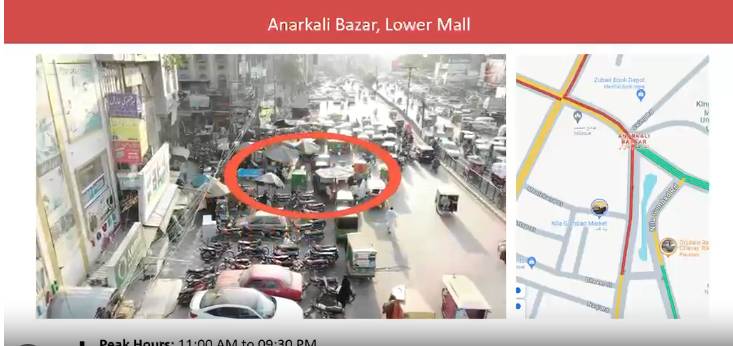 Lahore traffic police uses a fleet of AI-powered drones to monitor traffic mess 