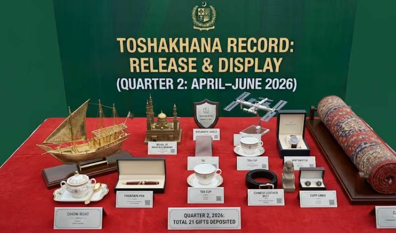 Cabinet Division releases record of 21 Toshakhana gifts