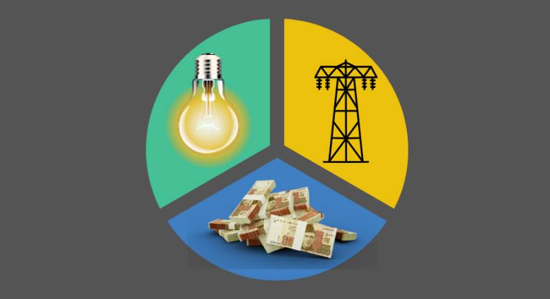 Power Division reports sharp decline in circular debt and distribution losses