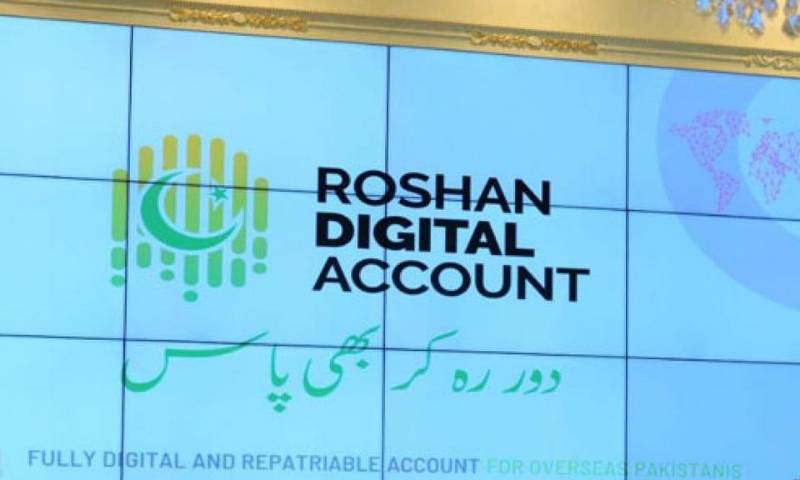 Roshan Digital Accounts cross 966,000 as deposits exceed $13.9 billion