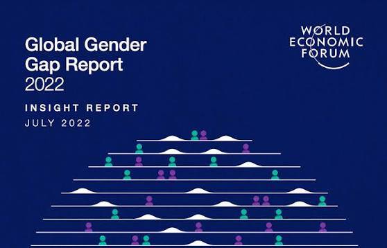 Pakistan ranked 95th in women’s empowerment, 135th in educational opportunities to women in global gender gap report