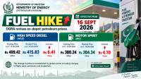 Petrol price rises by Rs4.10, diesel by Rs6.41 per litre