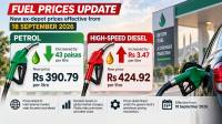 Diesel price raised Rs3.47, petrol cut by 43 paisas