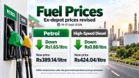 Petrol cut by Rs1.65, diesel by 88 paisas per litre
