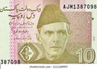 SBP rejects Rs10 note discontinuation rumours